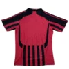 AC Milan Thuisshirt Retro 2007/08